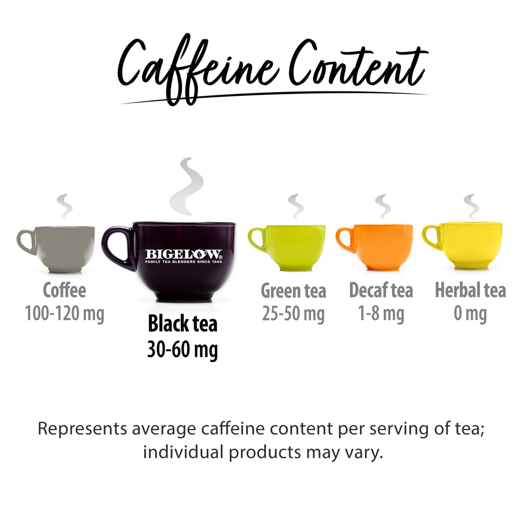 Does English Black Tea Have Caffeine? The Simple Answer You Need
