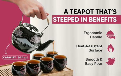 Unique Tea Set from Japan: Perfect Gift Ideas Inside