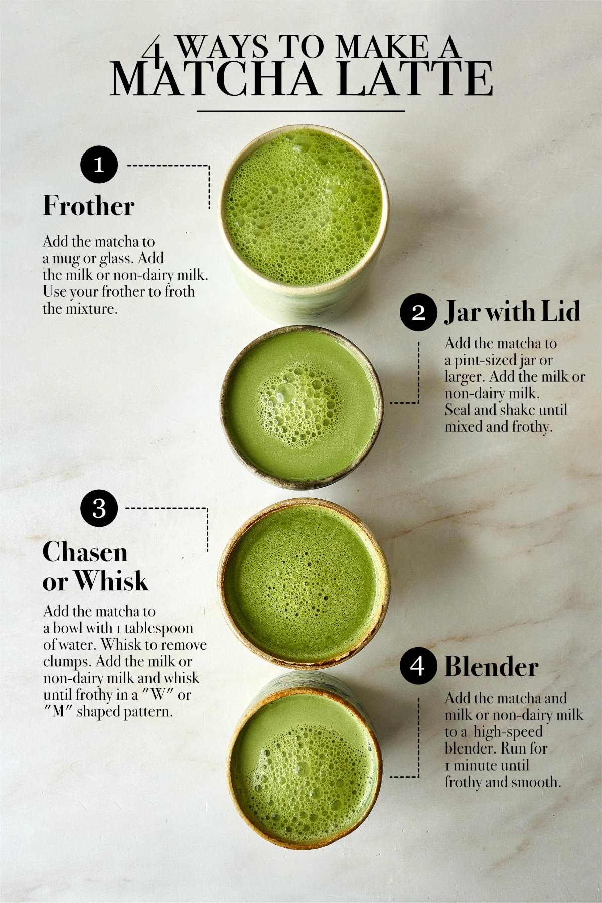 how to make matcha green tea without whisk