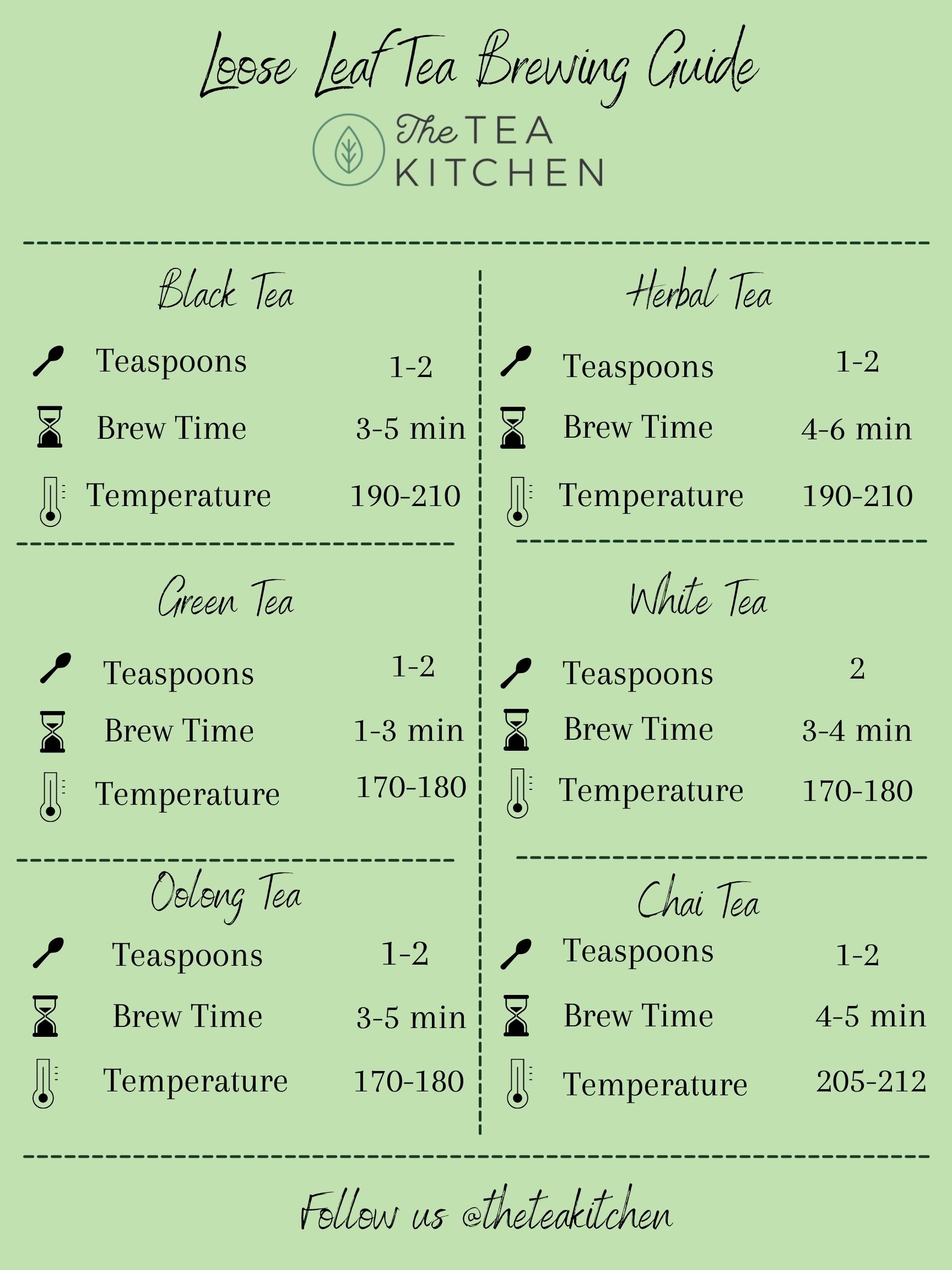 Black Loose Leaf Tea Guide: Brew the Best Flavor!