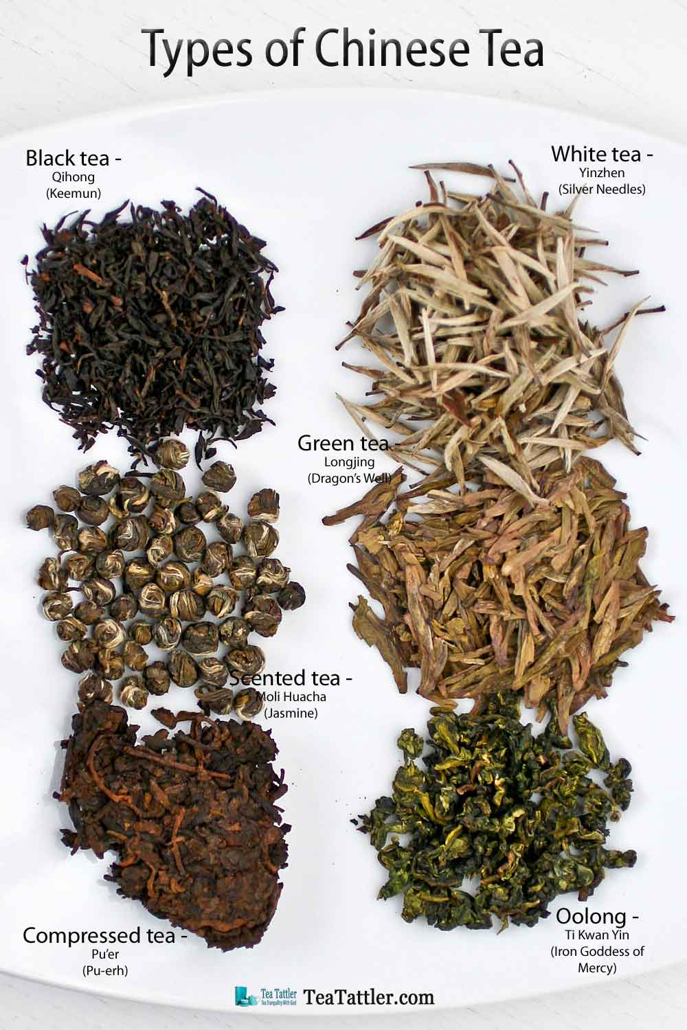 types of chinese tea