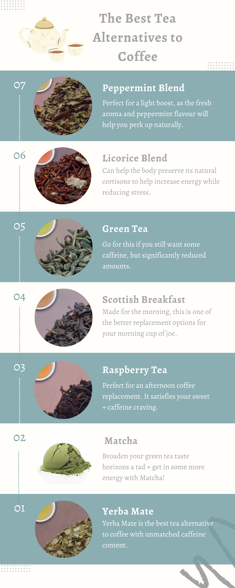 best tea to replace coffee