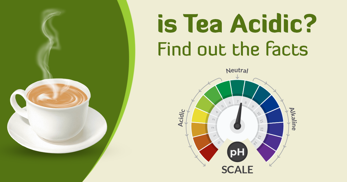 is green tea acidic