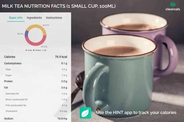 Figuring Out the Calories: How Many Calories in Black Tea Explained