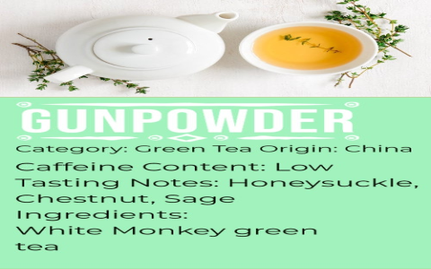 green tea gunpowder benefits