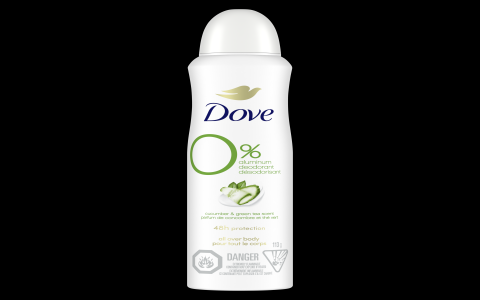 dove green tea and cucumber