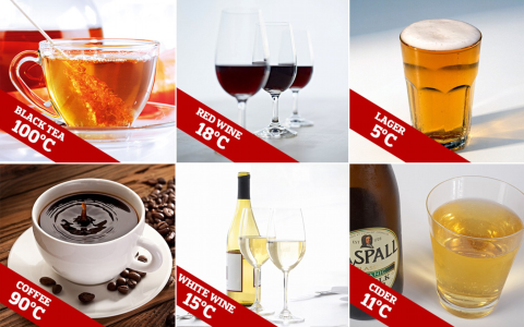 Black Tea Water Temp Guide: How Hot Should Your Water Be?