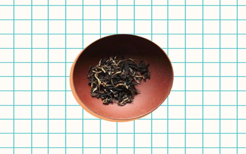 Choosing the Best Grade of Black Tea for You