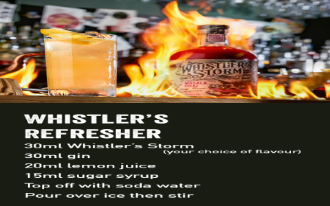 Black Tea Cocktail: A Refreshing Drink for Any Occasion