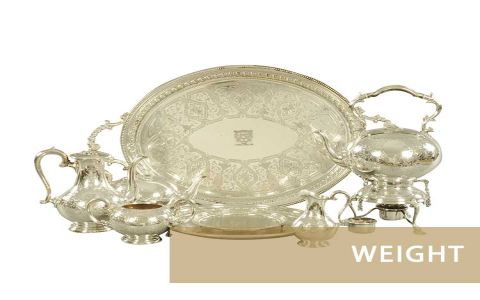 Silver tea service sets prices: Get the best prices here!