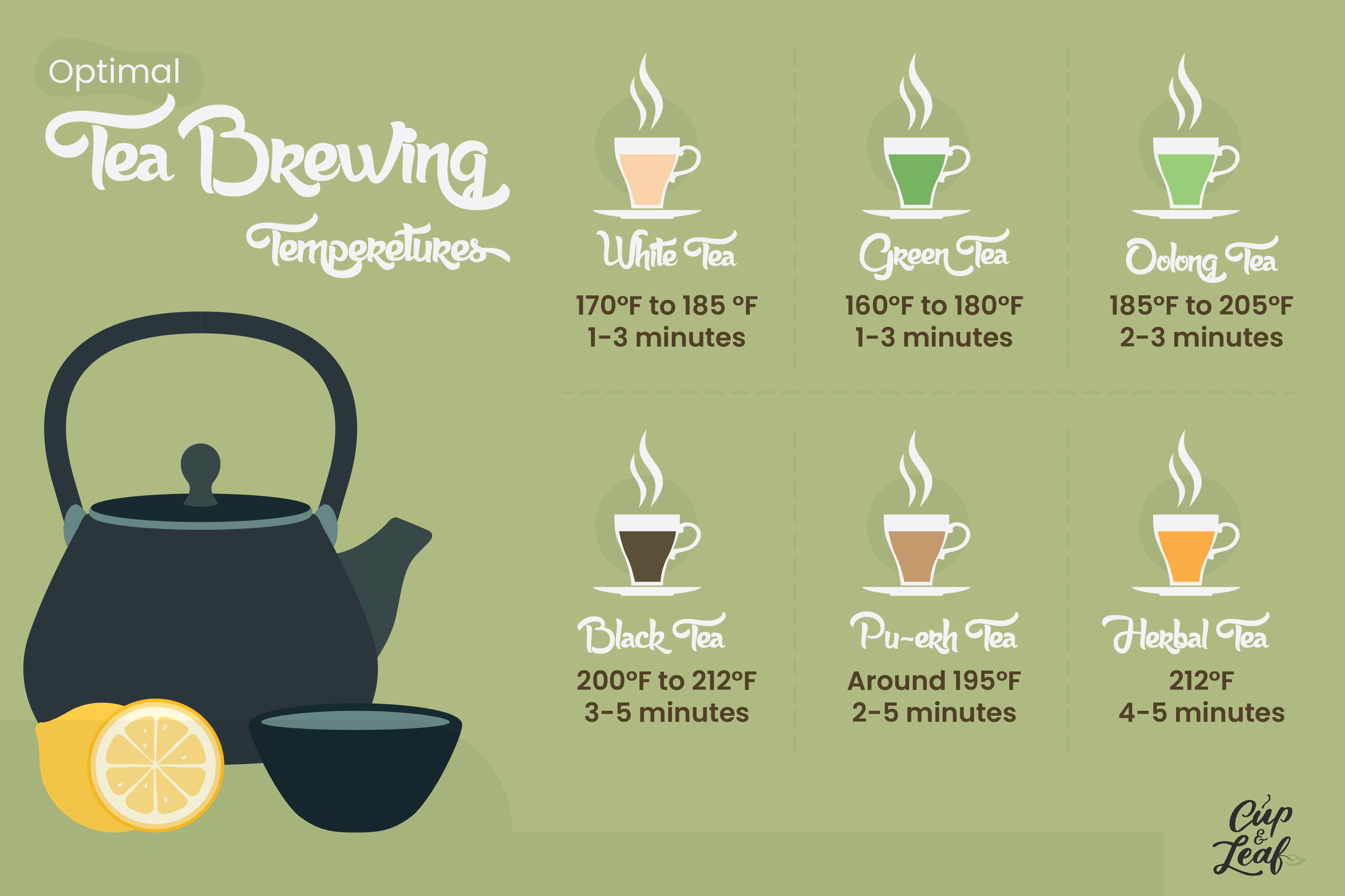 How to brew china black tea? Easy steps for a perfect cup!