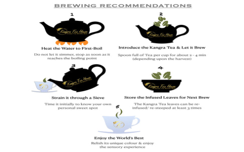 The Ultimate Guide to Brewing Sweet Black Tea Like a Pro