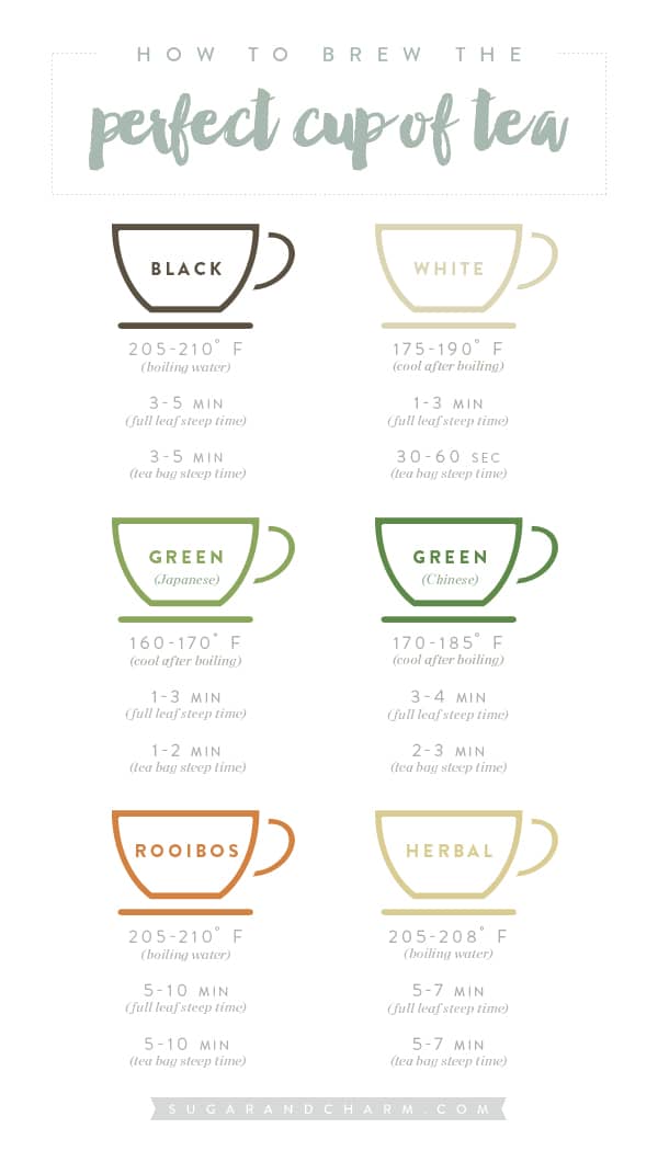 How to brew china black tea? Easy steps for a perfect cup!