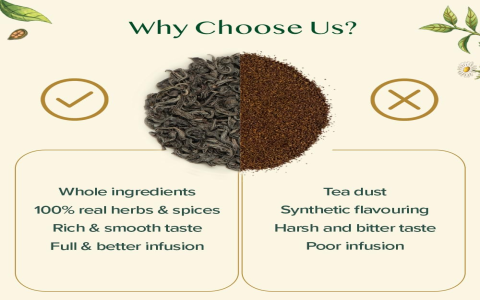 oolong tea varieties