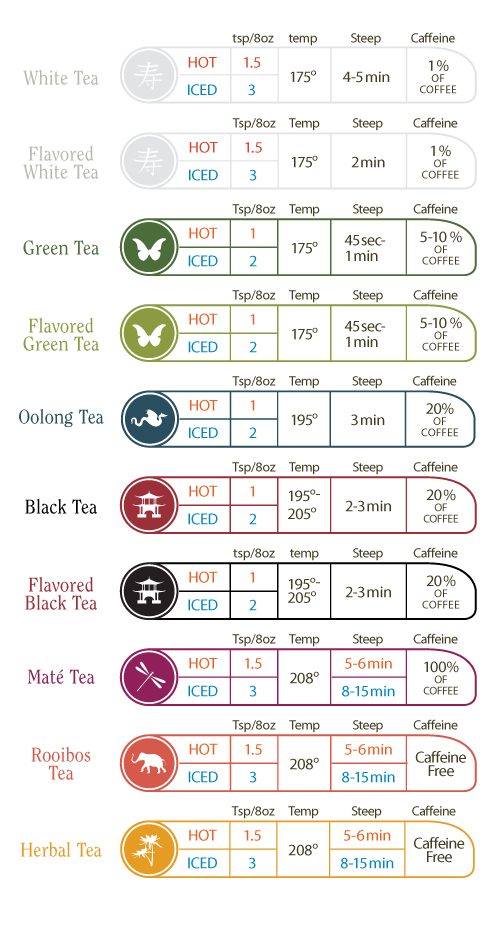 Black Tea vs Red Tea: Choosing the Right Brew (Beginner Tips Explained)