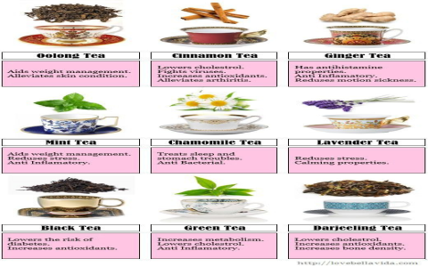 What is Rose Tea Black? Easy Guide to Benefits and Brewing Tips!