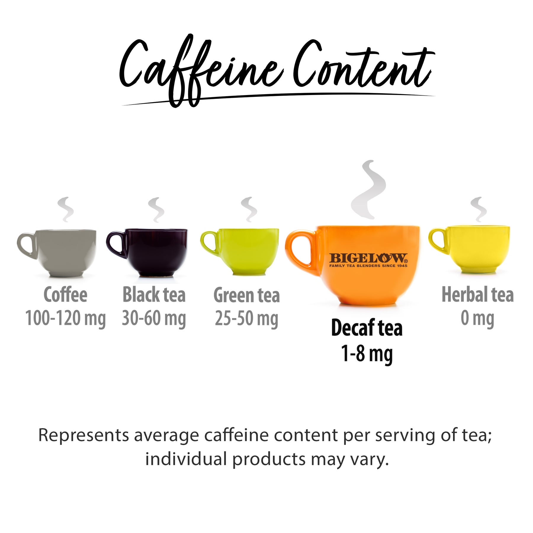 Decaf Black Tea: How Much Caffeine Is Really In It? Get The Lowdown On Your Favorite Drink!