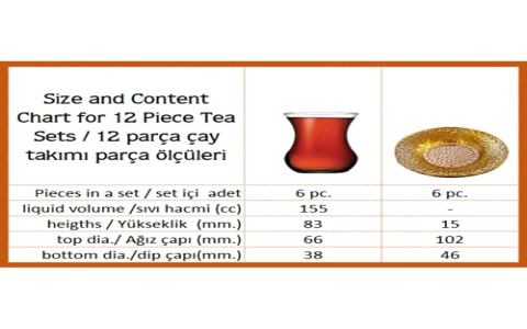 Whats the Best Tea Turkish Set? Check Out These Top Picks