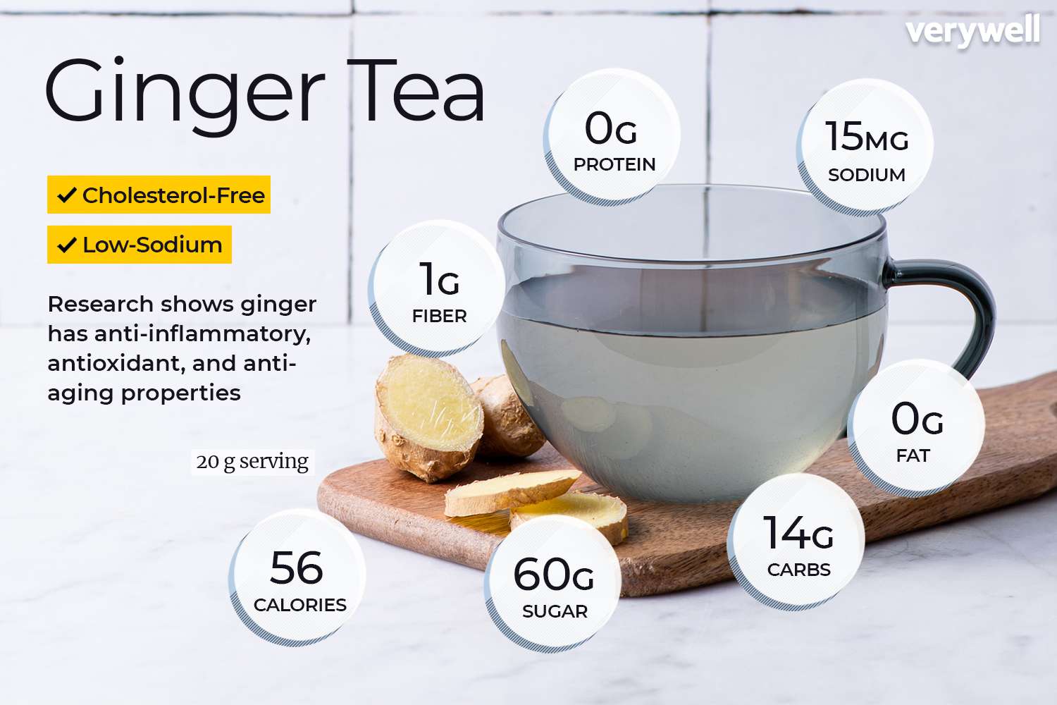 How to Make Ginger Black Tea: Check This Easy Steps and Brew a Perfect Cup!