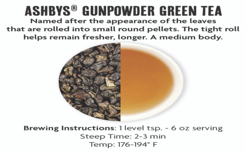 what is gunpowder green tea