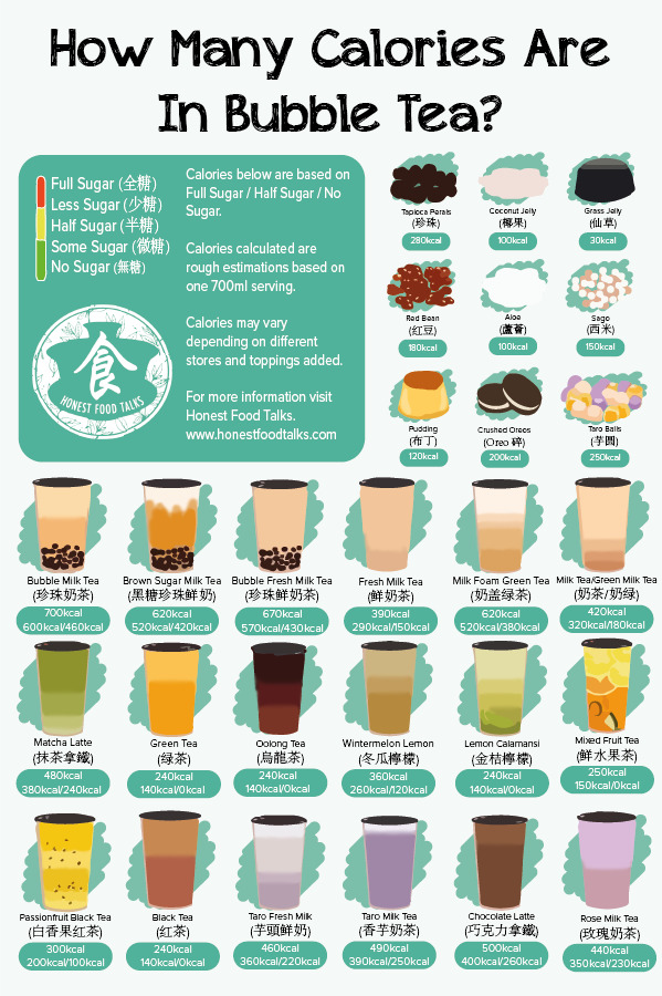 oolong milk tea calories