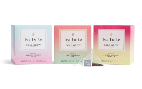 Wow a Tea Lover: Best Forte Tea Gift Set Options