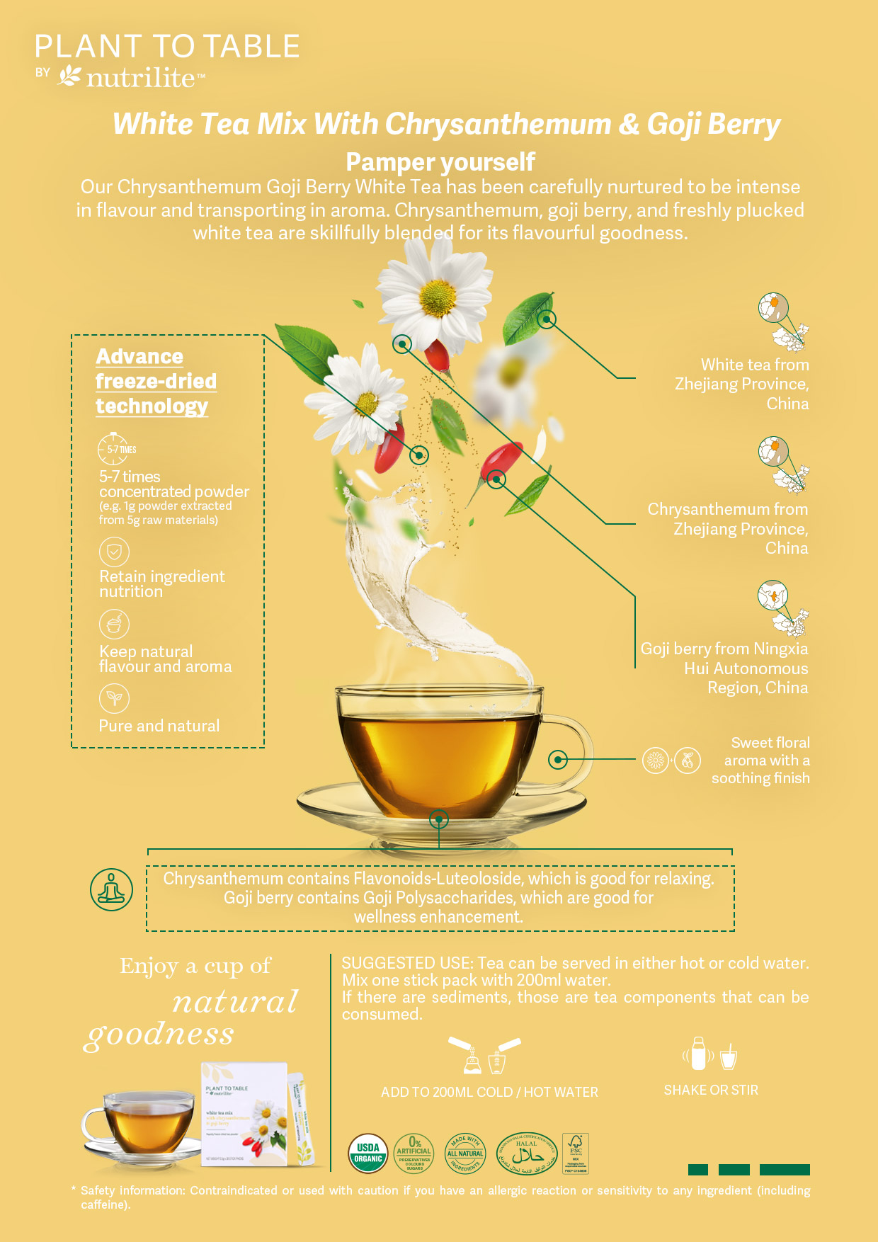 white tea mix