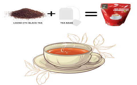 fillable tea bags