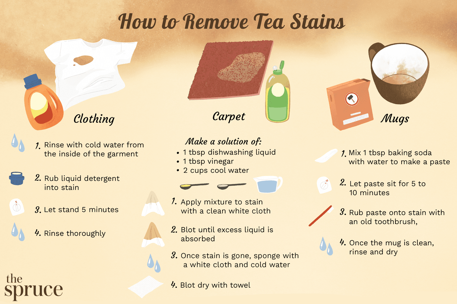 how to get tea out of white shirt