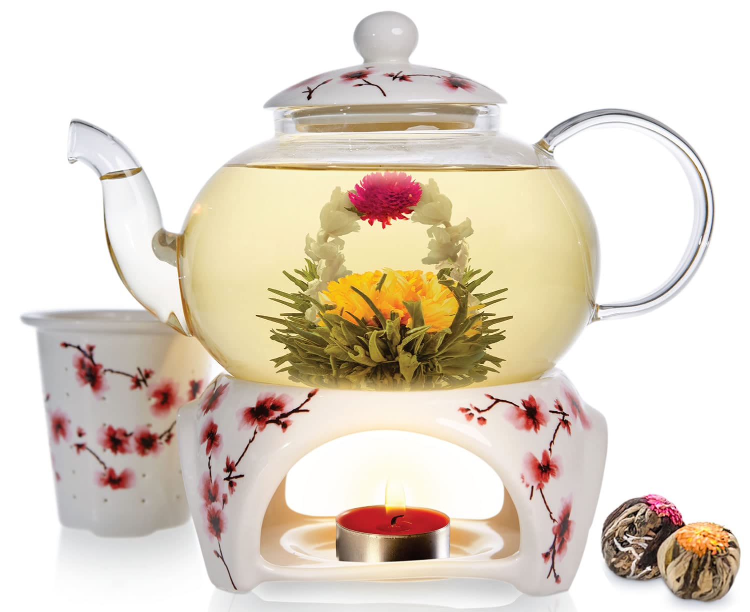Cherry Blossom Tea Set: Gift Ideas & Buying Guide.