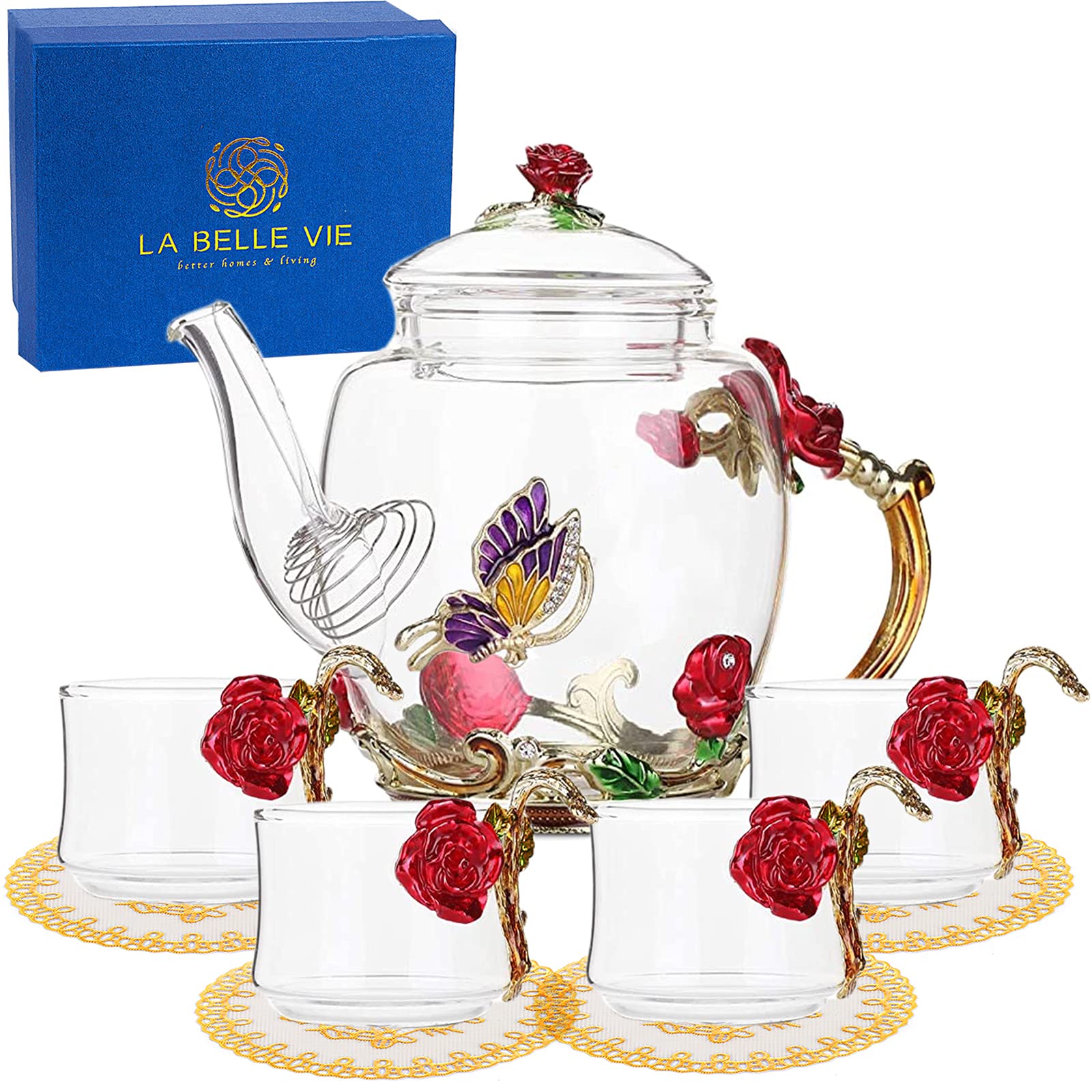 Shop Glass Tea Sets: Cute & Affordable Options for Everyone
