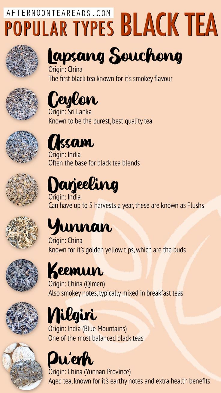 Black Tea Names: A Simple List of Kinds You Should Know