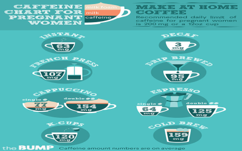 Caffeine in Lipton Black Tea: A Simple Guide (Facts & Info)