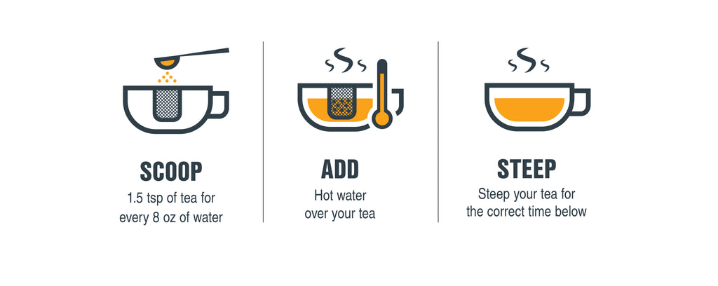 Making Black Tea Hot at Home: Quick Steps (Perfect Your Brewing Technique)