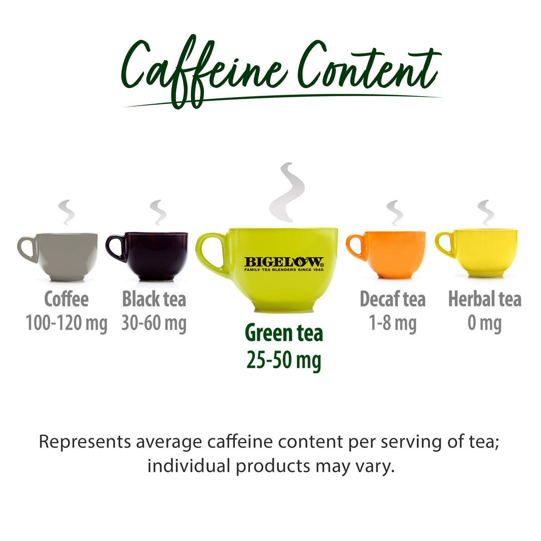 jasmine vs green tea
