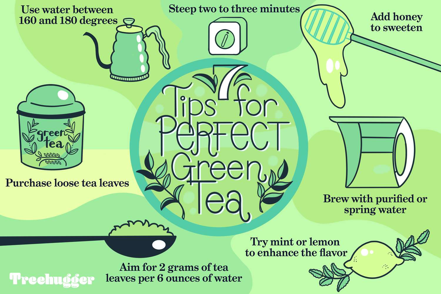 what to put in green tea