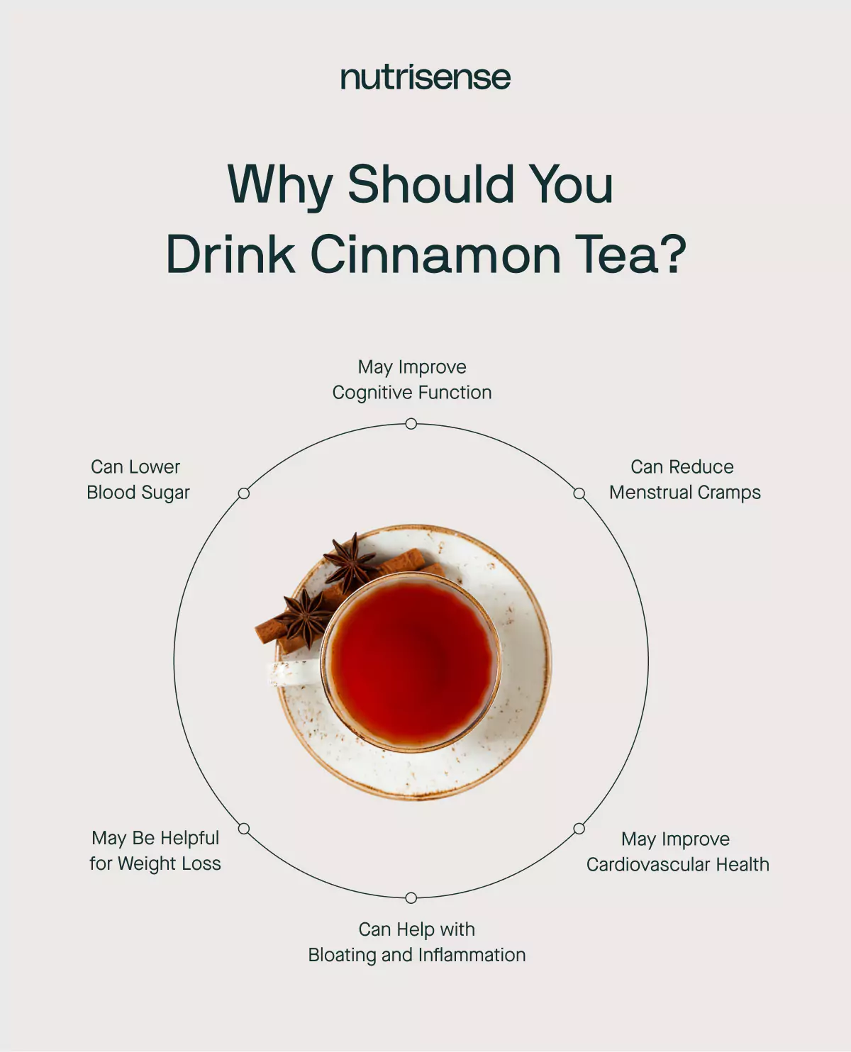 Black Tea and Cinnamon Benefits: Is This Drink Good for You?